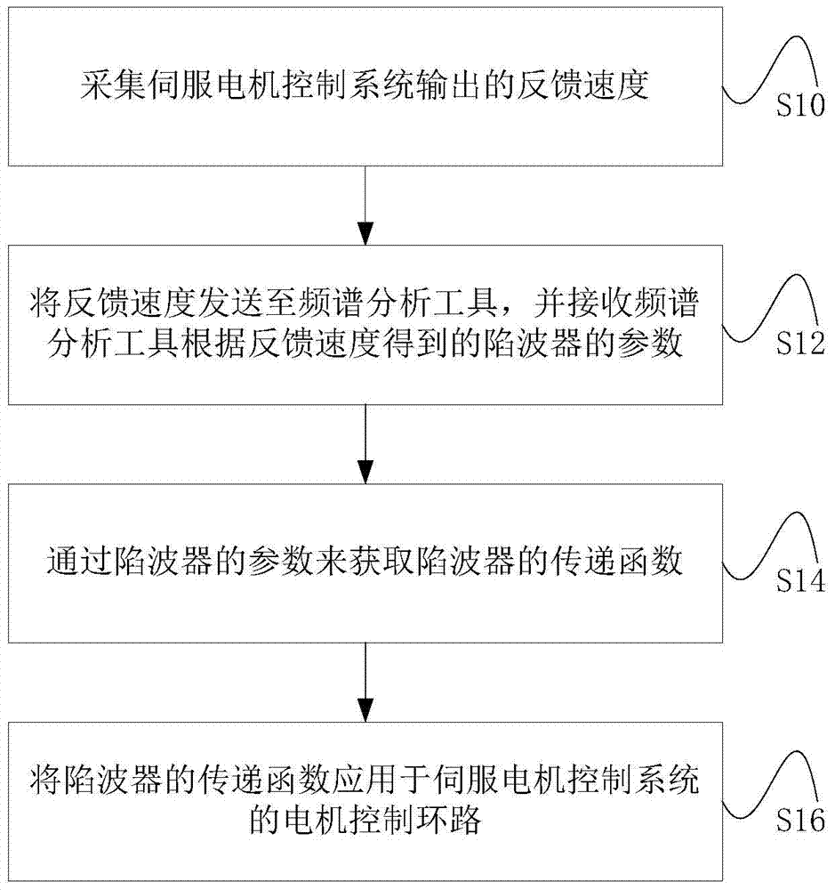 开云体育