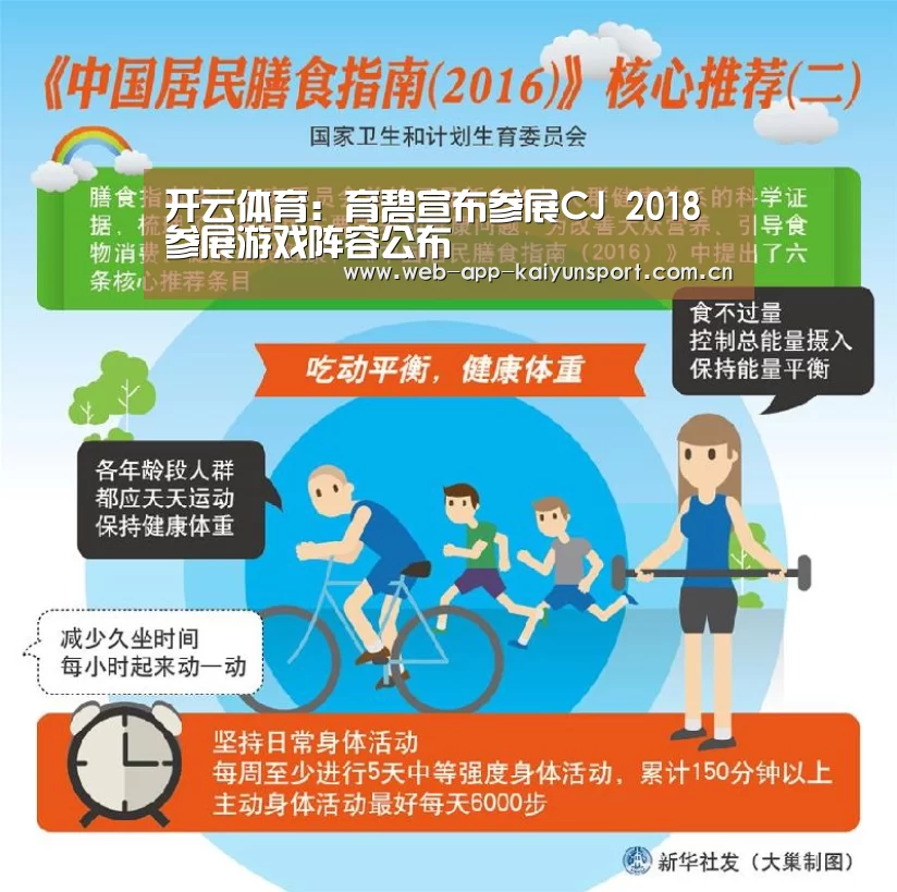 开云体育:育碧宣布参展CJ 2018 参展游戏阵容公布(图2) 开云体育
