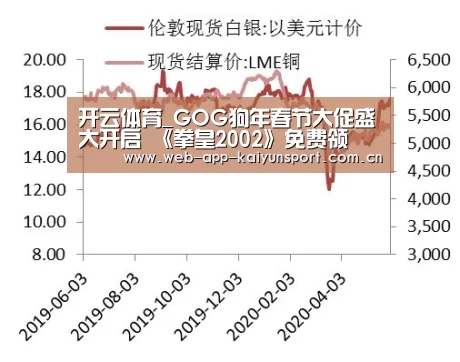 开云体育_GOG狗年春节大促盛大开启 《拳皇2002》免费领(图2) 开云体育